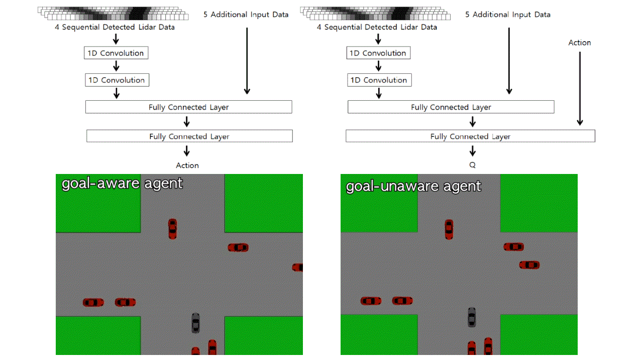 Quadrotor Image