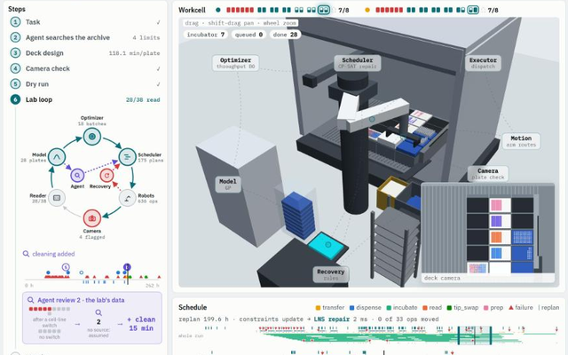 Agentic lab automation demo: robots, schedule and agents